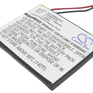 CS-GDB001RC