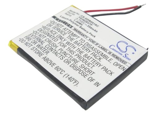 CS-GDB001RC