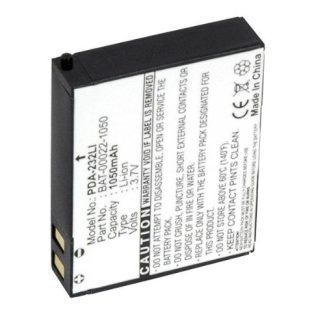 Cordless Phone Replacement Battery